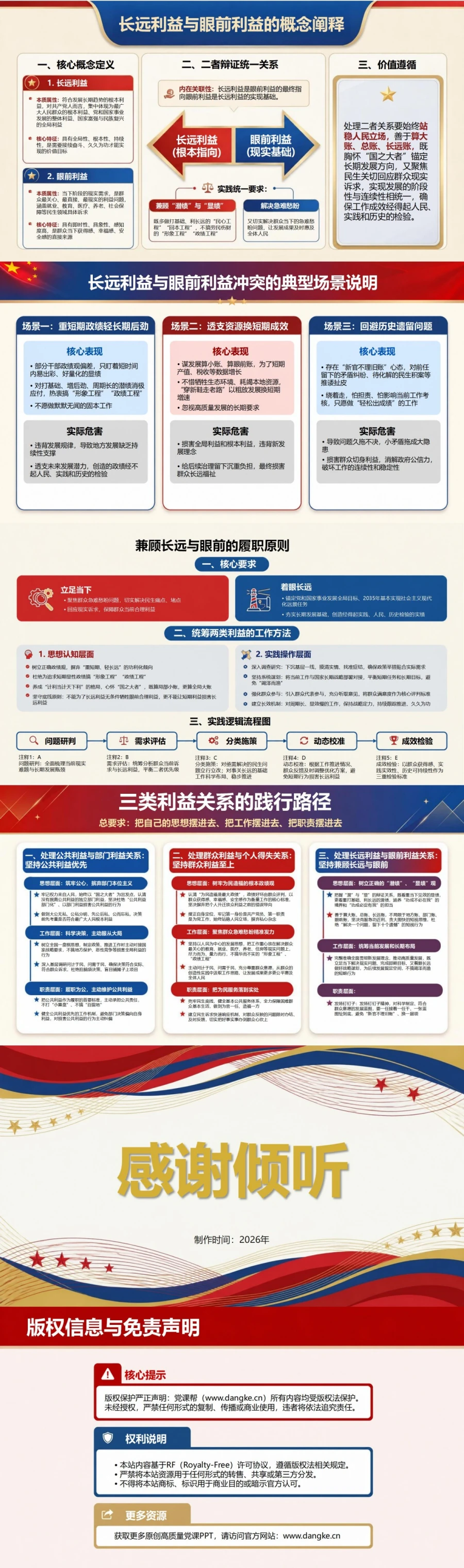 发展观政绩观价值观PPT：公共利益和个人得失的价值选择｜课件+讲稿内容预览2