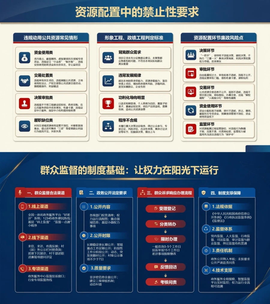 发展观政绩观权力观PPT：公共权力运行中的责任边界和为民取向｜课件+讲稿内容预览1