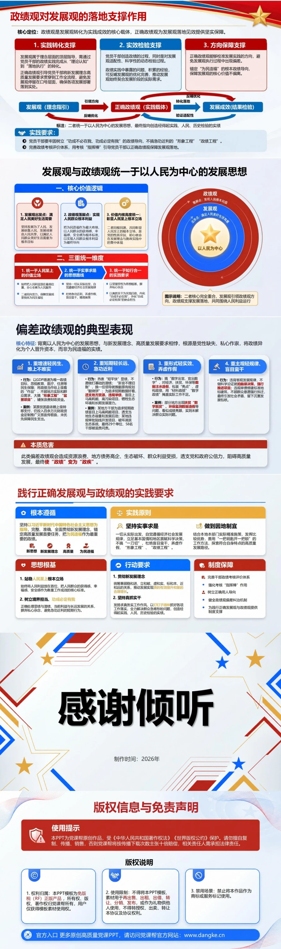 什么是发展观政绩观PPT：从基本含义理解二者的内在联系｜课件+讲稿内容预览2