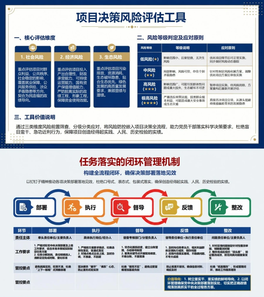 如何树立发展观政绩观PPT：从科学决策落实到实干实绩｜课件+讲稿内容预览1
