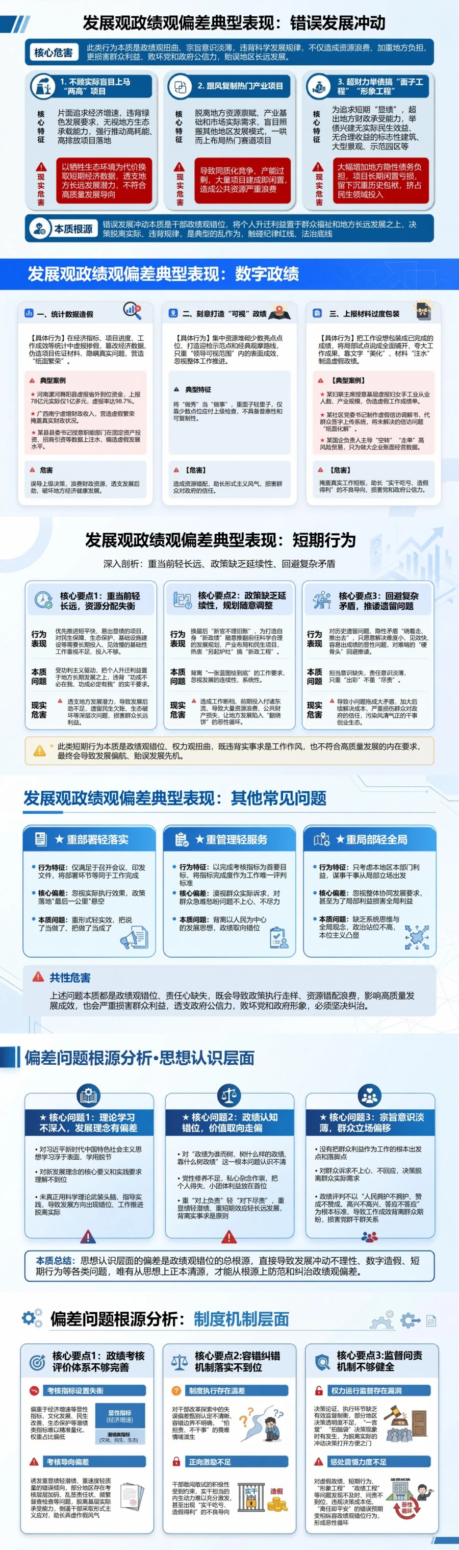 发展观政绩观存在问题及整改措施PPT：偏差表现根源分析和整改任务｜课件+讲稿封面图2