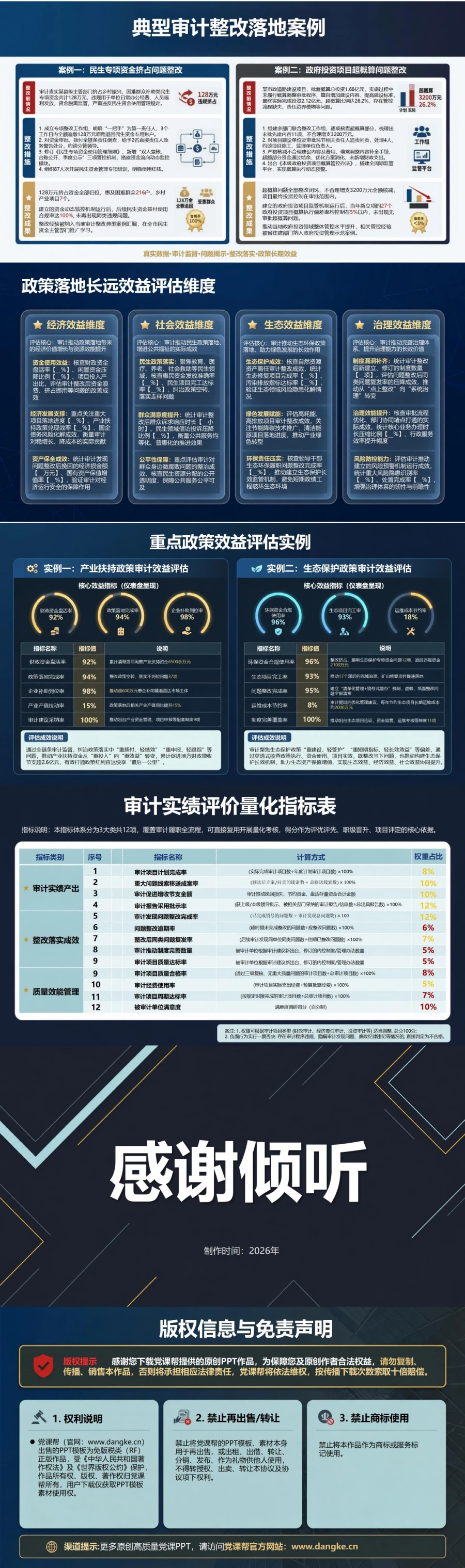 审计干部发展观政绩观PPT：用真实数据问题整改和长远效益检验实绩｜课件+讲稿内容预览2