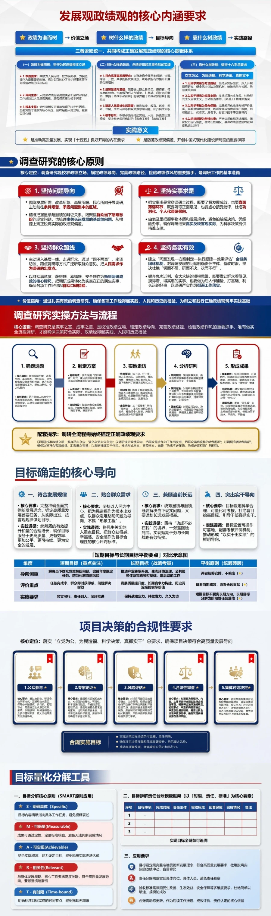 如何树立发展观政绩观PPT：从科学决策落实到实干实绩｜课件+讲稿封面图2