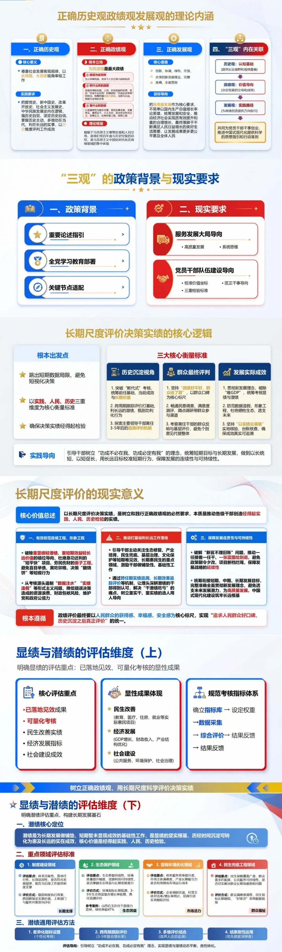 历史观政绩观发展观PPT：用长期尺度评价当前决策和潜在实绩｜课件+讲稿封面图2