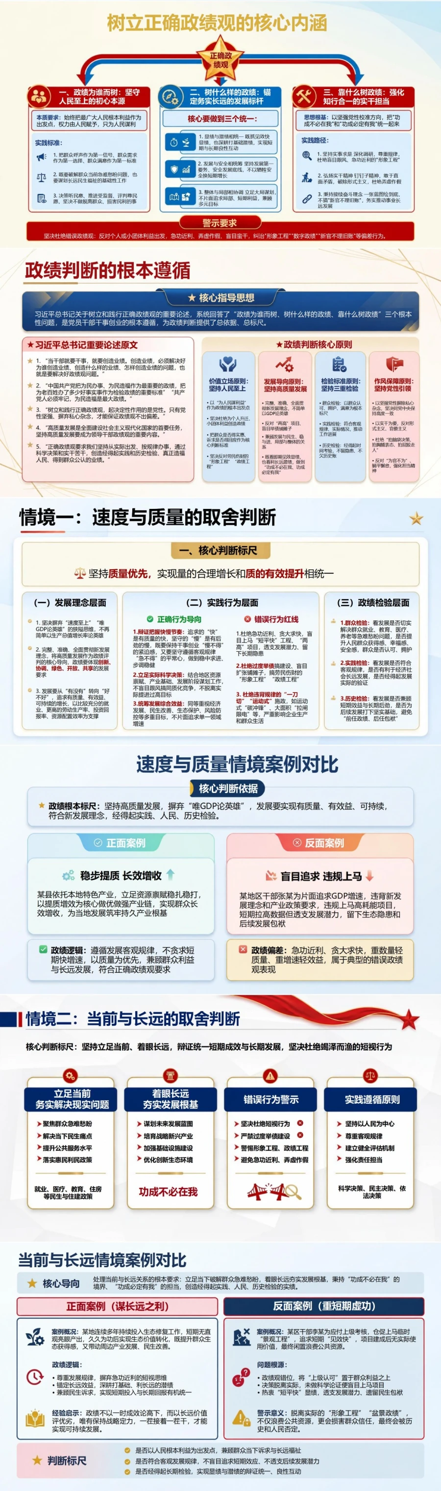 发展观政绩观专题研讨PPT：四类发展取舍情境中的政绩判断｜课件+讲稿封面图2