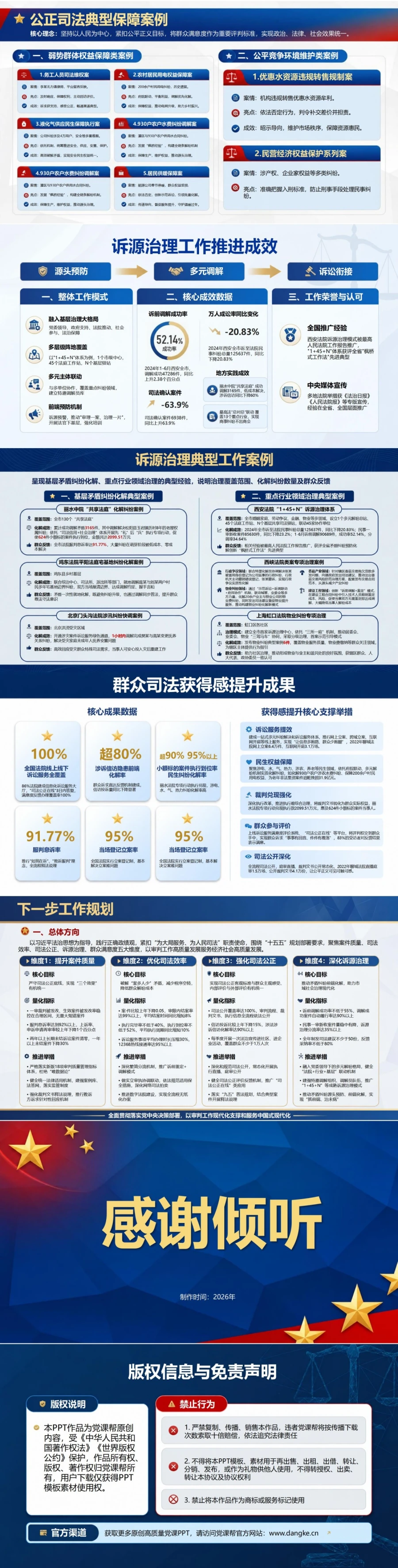 法院发展观政绩观PPT：以司法公正审判质效和群众感受评价实绩｜课件+讲稿内容预览2
