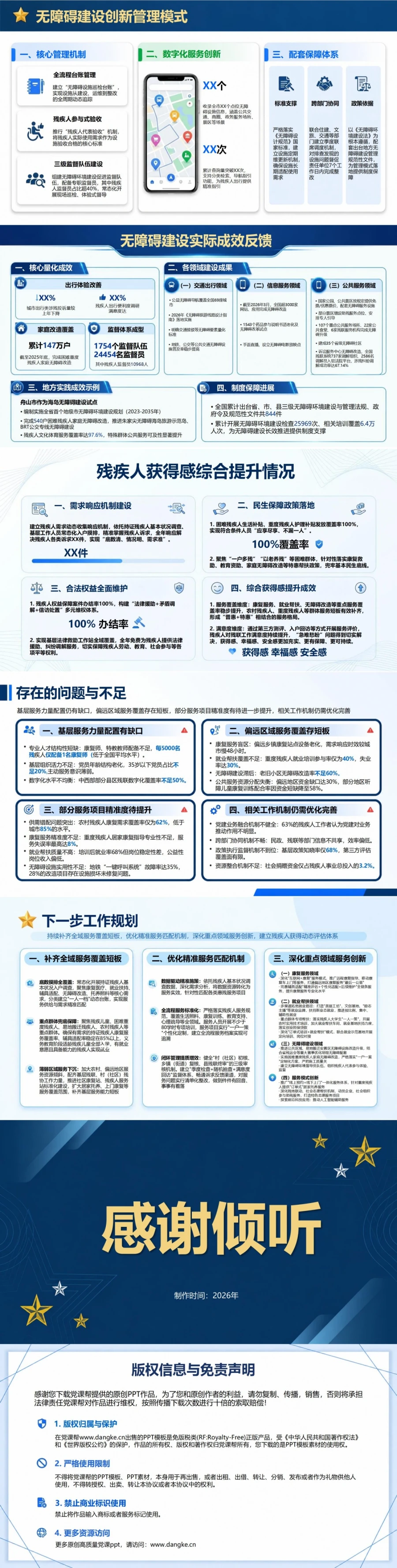 残联发展观政绩观PPT：以精准服务和残疾人获得感检验实绩｜课件+讲稿内容预览2