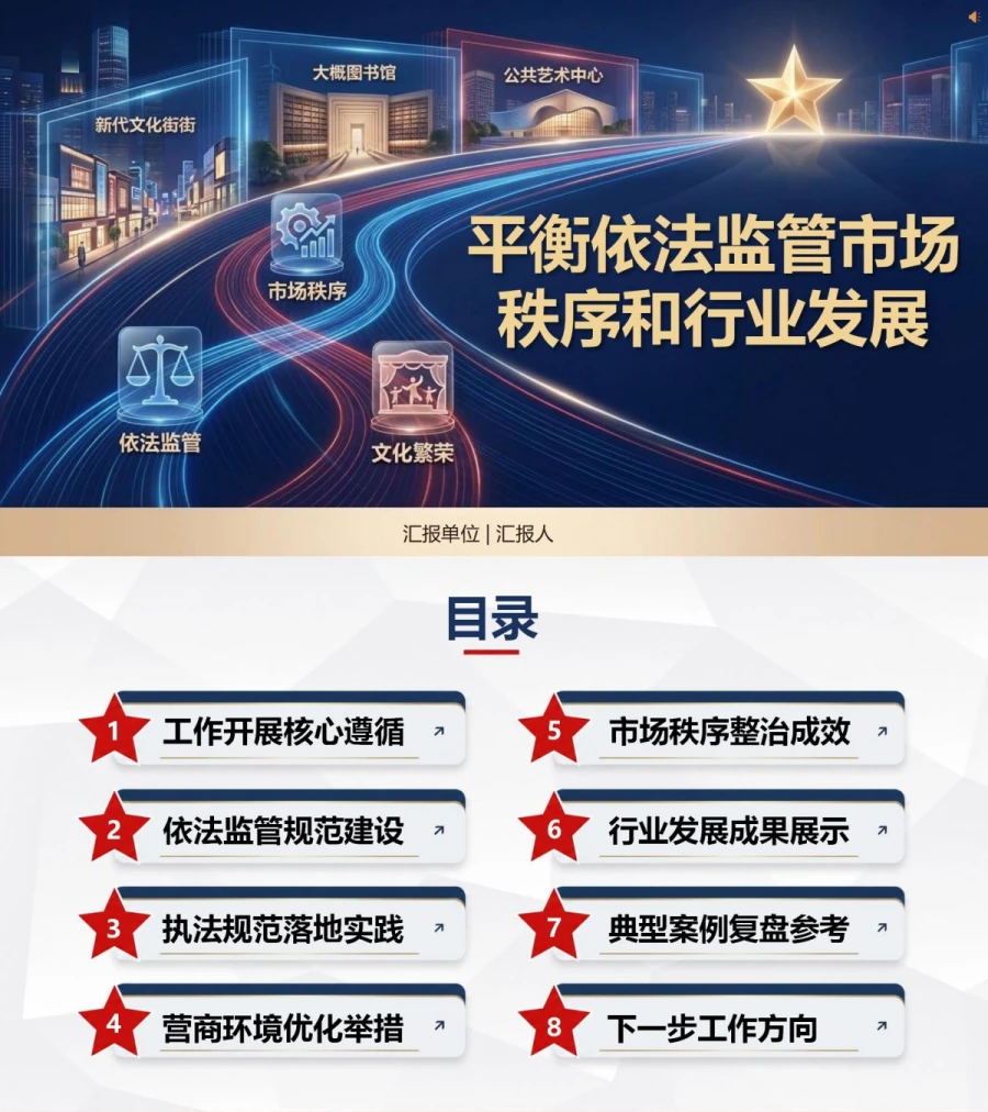 文化执法发展观政绩观PPT：平衡依法监管市场秩序和行业发展｜课件+讲稿封面图1