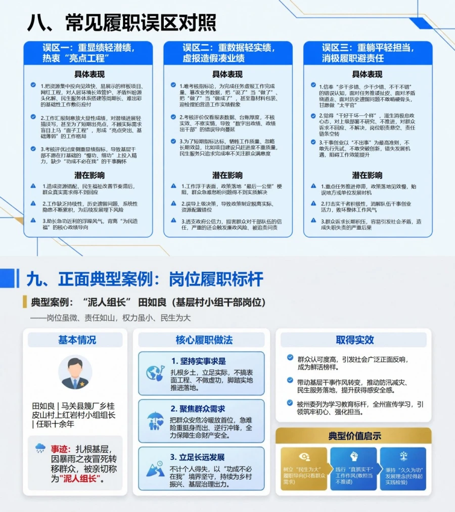 发展观政绩观心得体会PPT：从岗位实践反思发展取向和履职标准｜课件+讲稿内容预览1