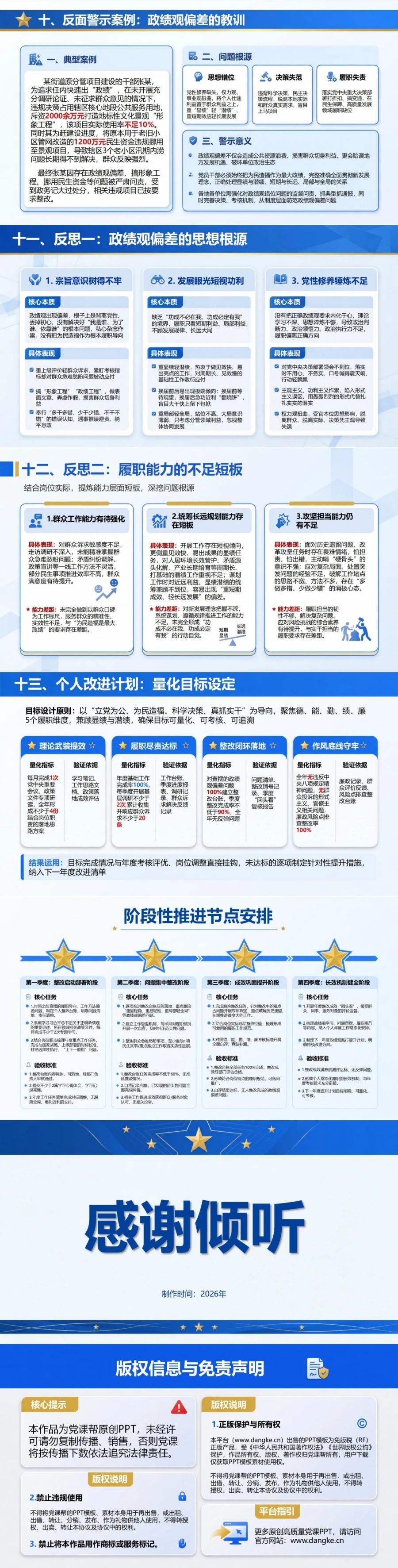 发展观政绩观心得体会PPT：从岗位实践反思发展取向和履职标准｜课件+讲稿内容预览2