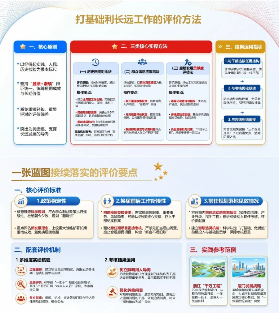 历史观政绩观发展观PPT：用长期尺度评价当前决策和潜在实绩｜课件+讲稿内容预览1