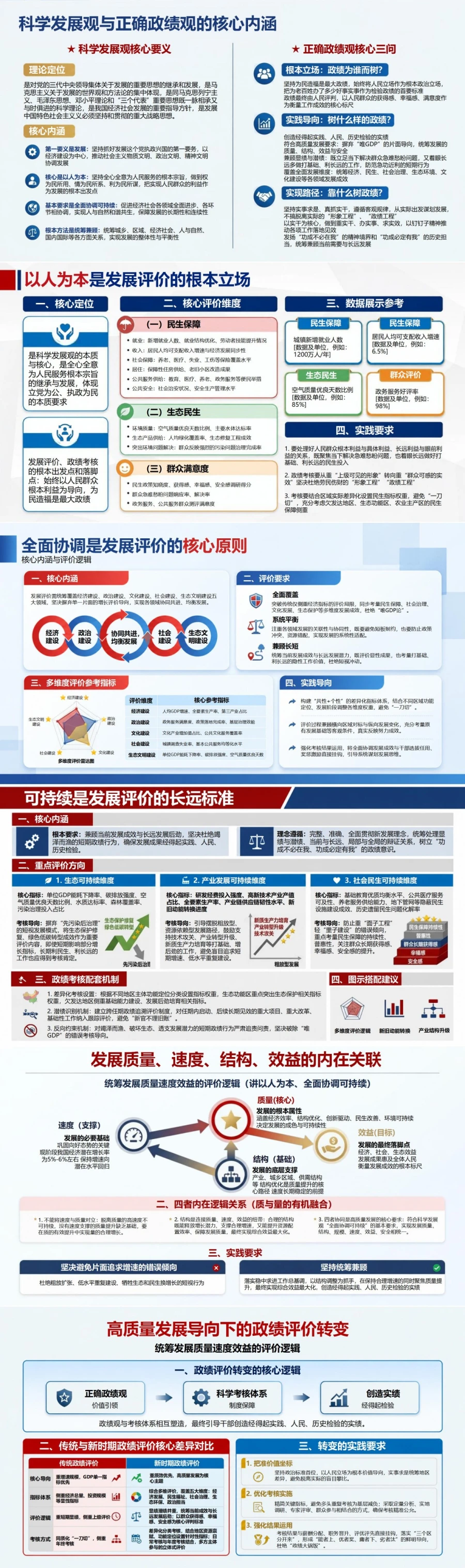 科学发展观政绩观PPT：统筹发展质量速度效益的评价逻辑｜课件+讲稿封面图2