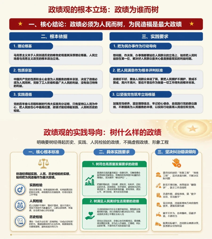 发展观政绩观要求PPT：权威表述中的发展要求和评价标准｜课件+讲稿内容预览1