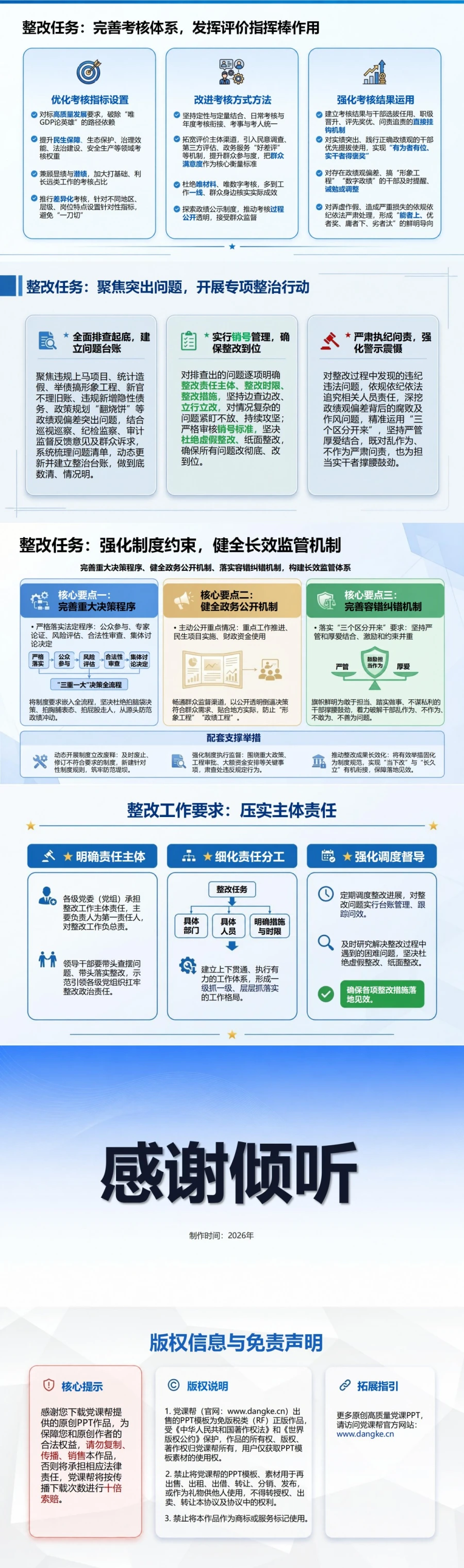 发展观政绩观存在问题及整改措施PPT：偏差表现根源分析和整改任务｜课件+讲稿内容预览2