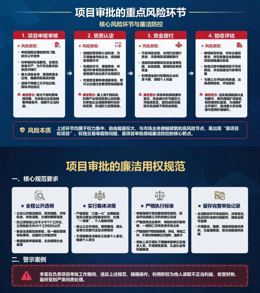 金钱观权力观政绩观PPT：划清公权使用与经济利益的边界｜课件+讲稿内容预览1