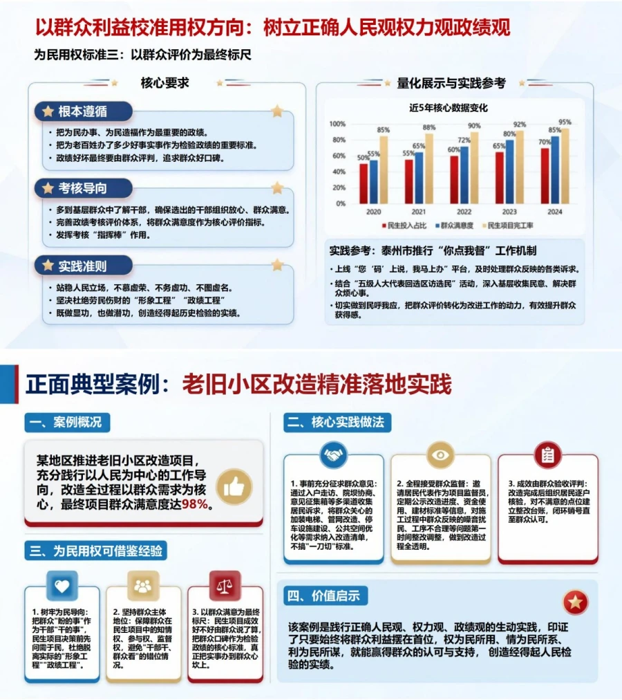 人民观权力观政绩观PPT：以群众利益校准用权方向和工作成效｜课件+讲稿内容预览1