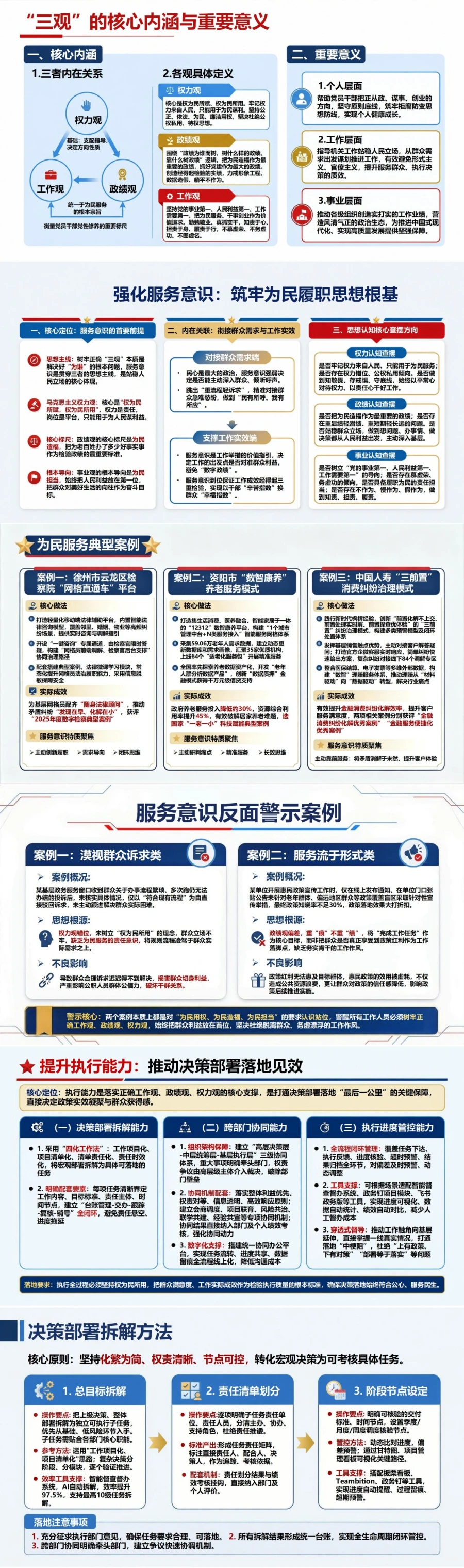 工作观政绩观权力观PPT：把服务群众和执行决策落到工作实效｜课件+讲稿封面图2