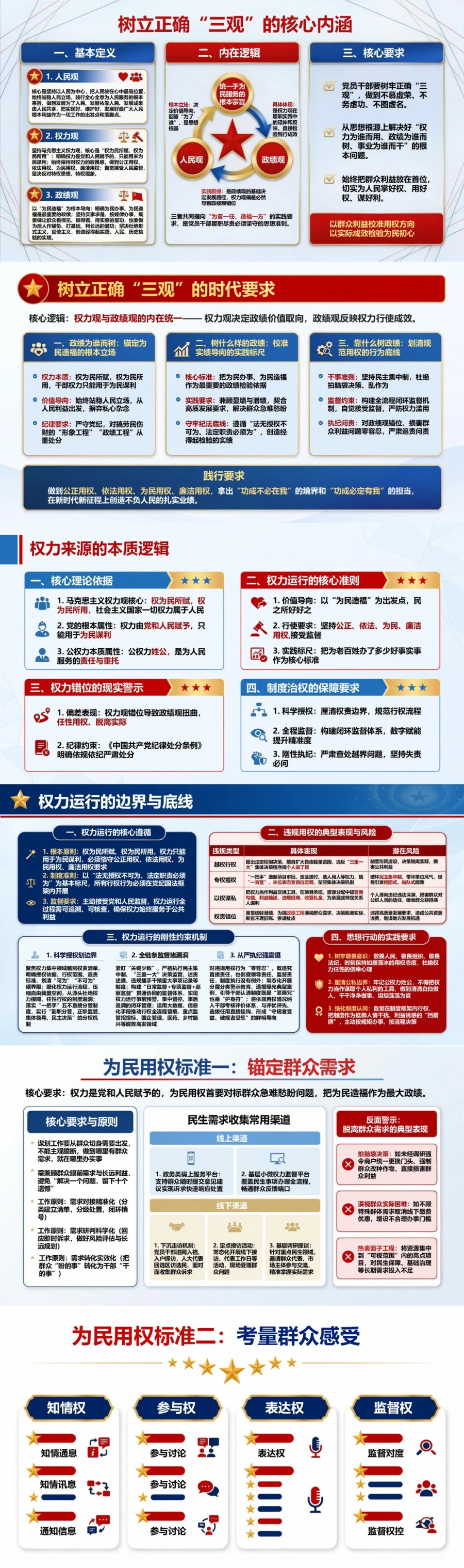 人民观权力观政绩观PPT：以群众利益校准用权方向和工作成效｜课件+讲稿封面图2