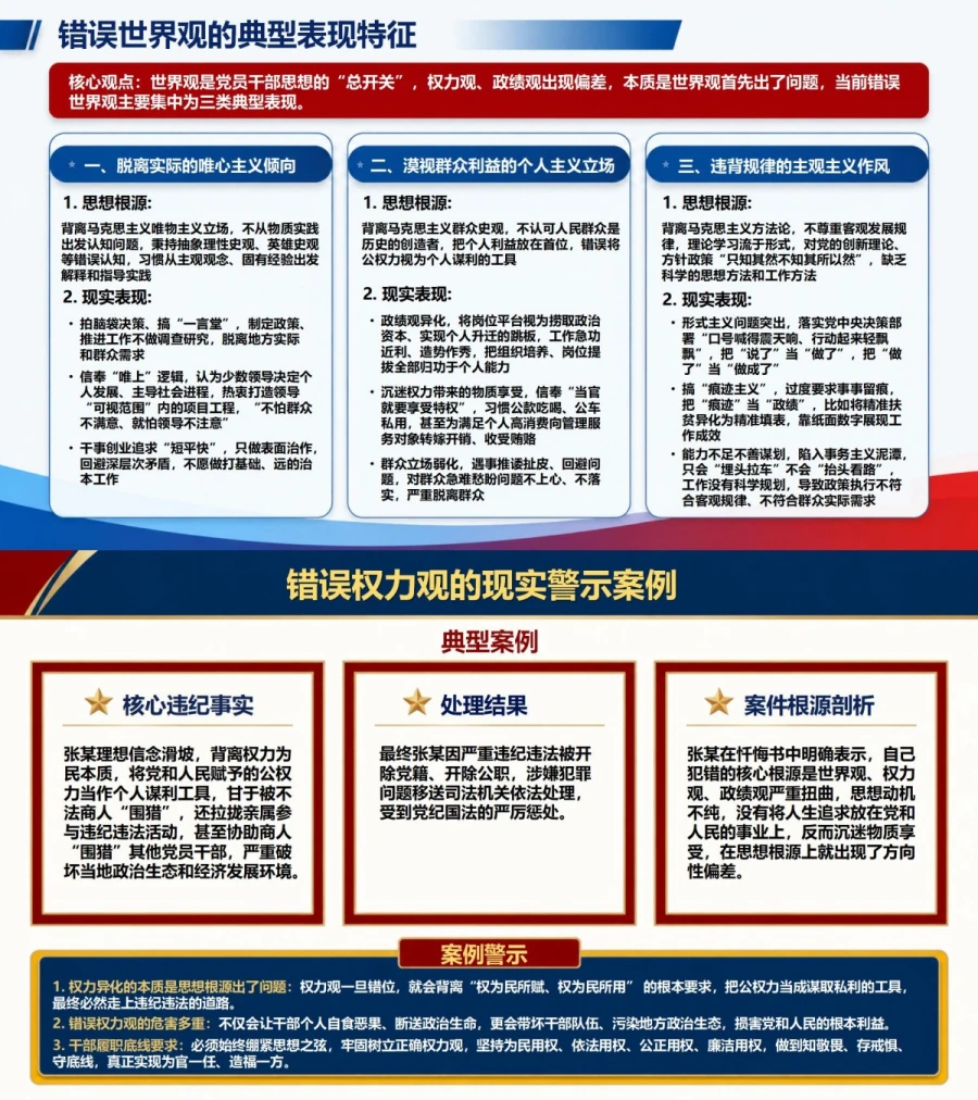世界观权力观政绩观PPT：从思想根源校准用权立场和政绩追求｜课件+讲稿内容预览1