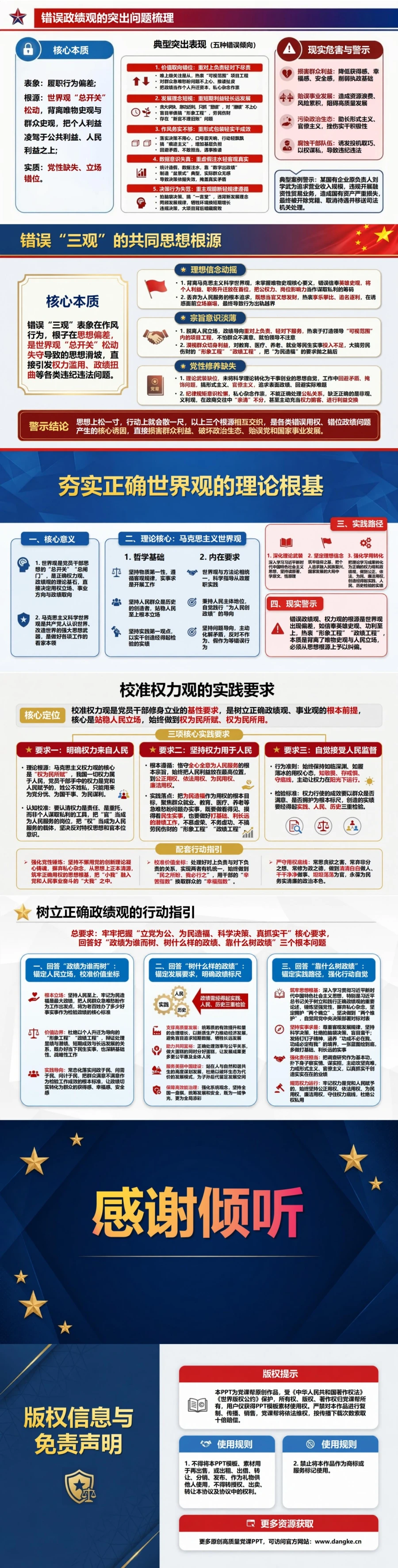 世界观权力观政绩观PPT：从思想根源校准用权立场和政绩追求｜课件+讲稿内容预览2