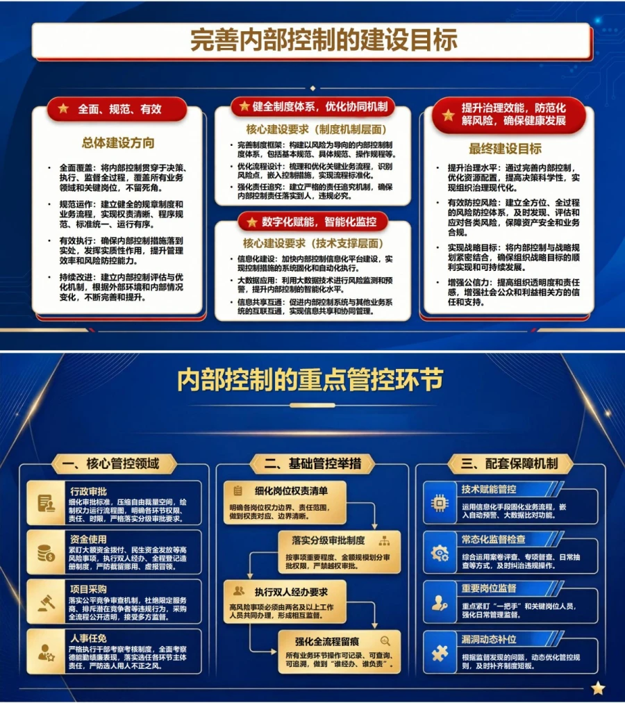 权力观政绩观监督观PPT：让权力在有效监督下创造实绩｜课件+讲稿内容预览1