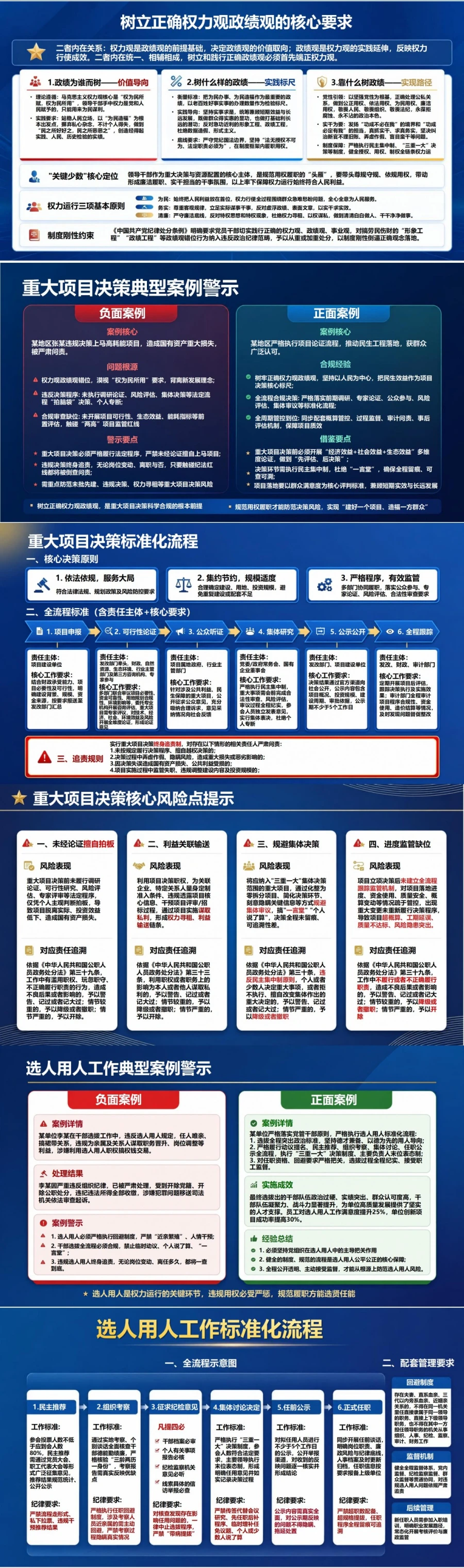 领导干部权力观政绩观PPT：在重大决策和资源配置中正确用权｜课件+讲稿封面图2