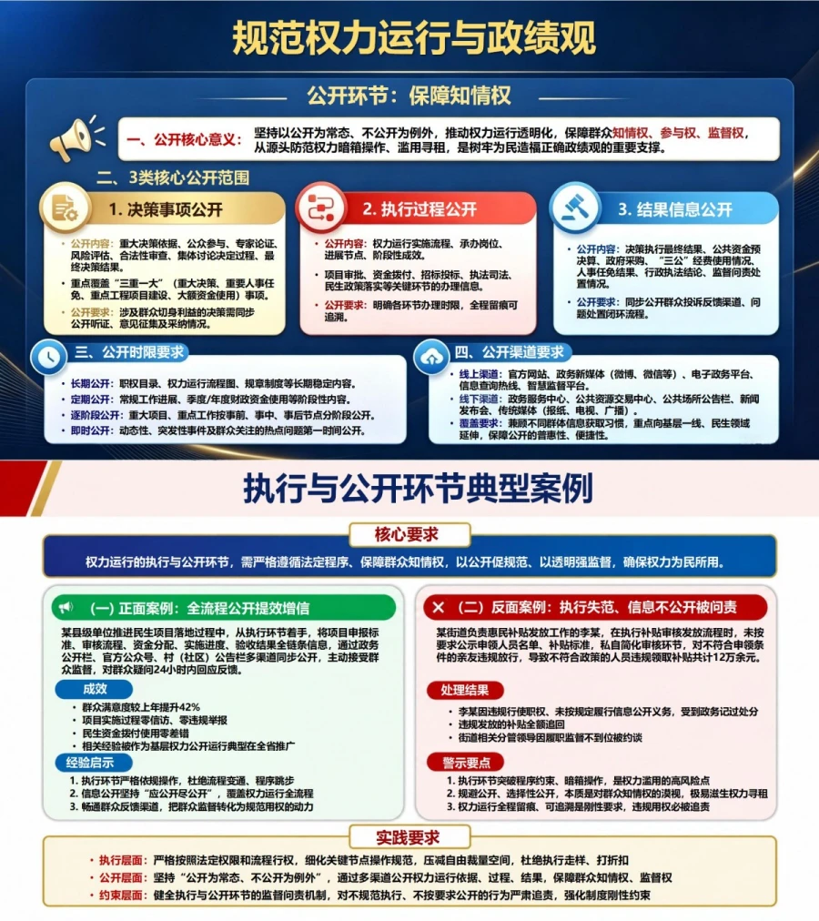 规范权力运行与政绩观PPT：用制度程序保障权力正确行使｜课件+讲稿内容预览1