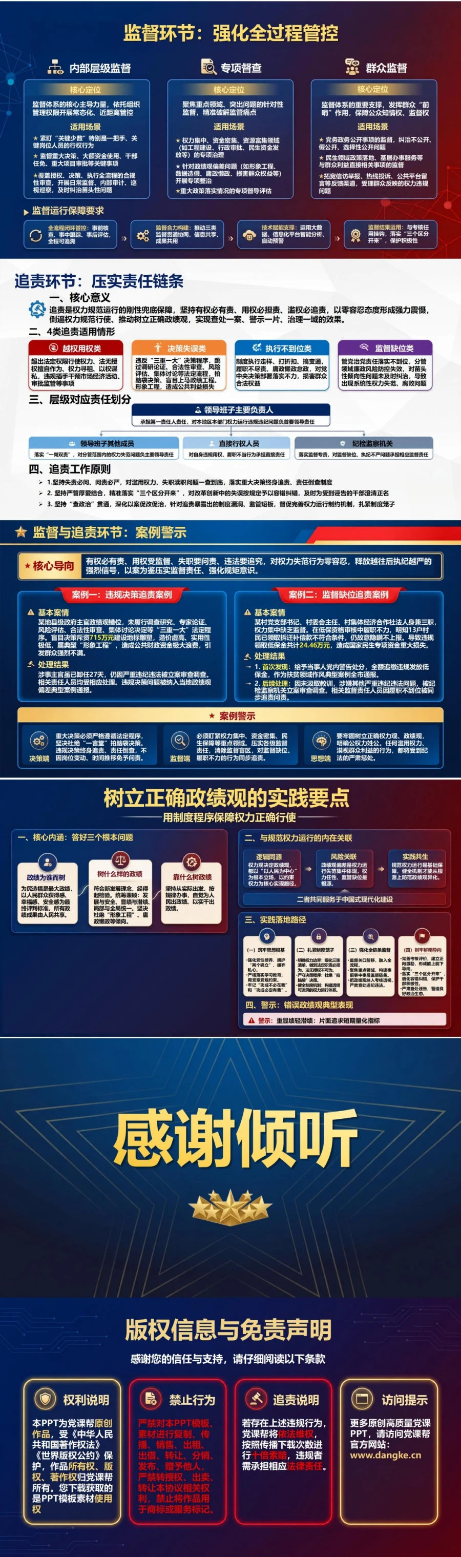 规范权力运行与政绩观PPT：用制度程序保障权力正确行使｜课件+讲稿内容预览2