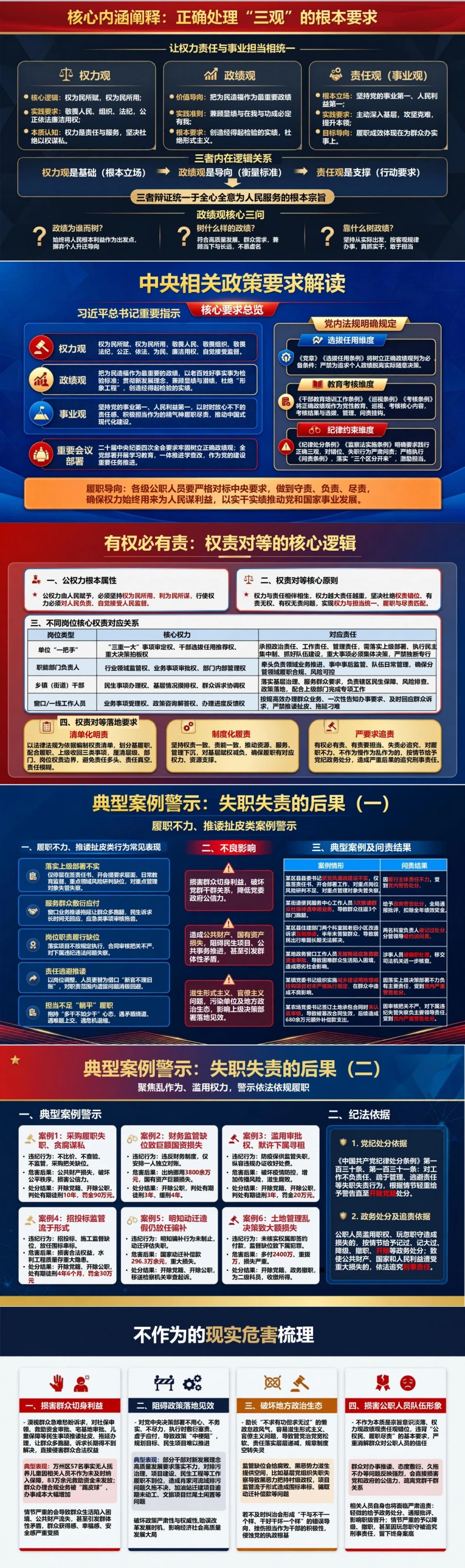 政绩观权力观责任观PPT：让权力责任与事业担当相统一｜课件+讲稿封面图2
