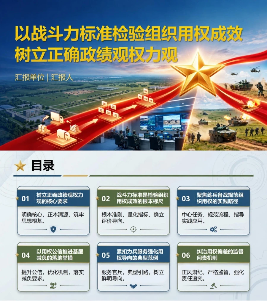 部队政绩观权力观PPT：以战斗力标准检验组织用权成效｜课件+讲稿封面图1