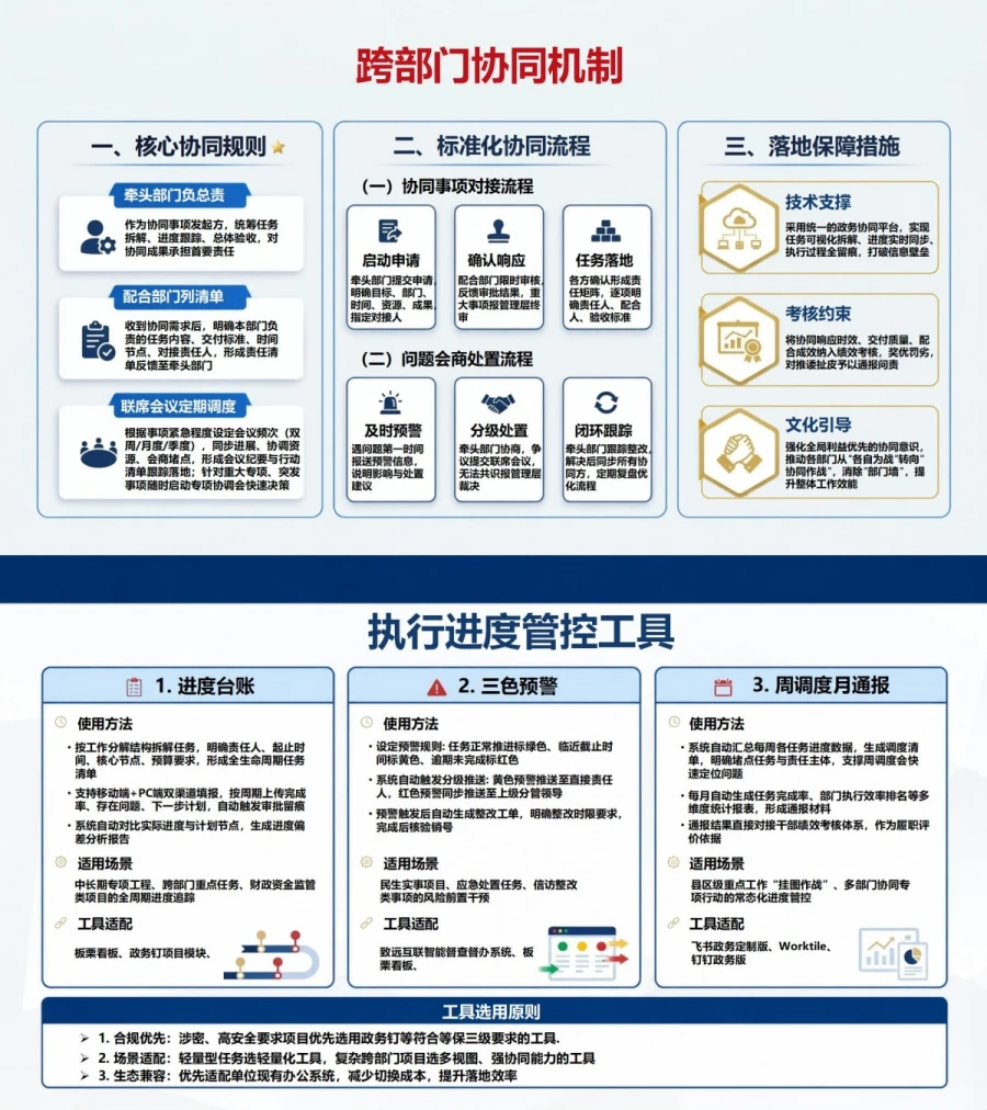 工作观政绩观权力观PPT：把服务群众和执行决策落到工作实效｜课件+讲稿内容预览1
