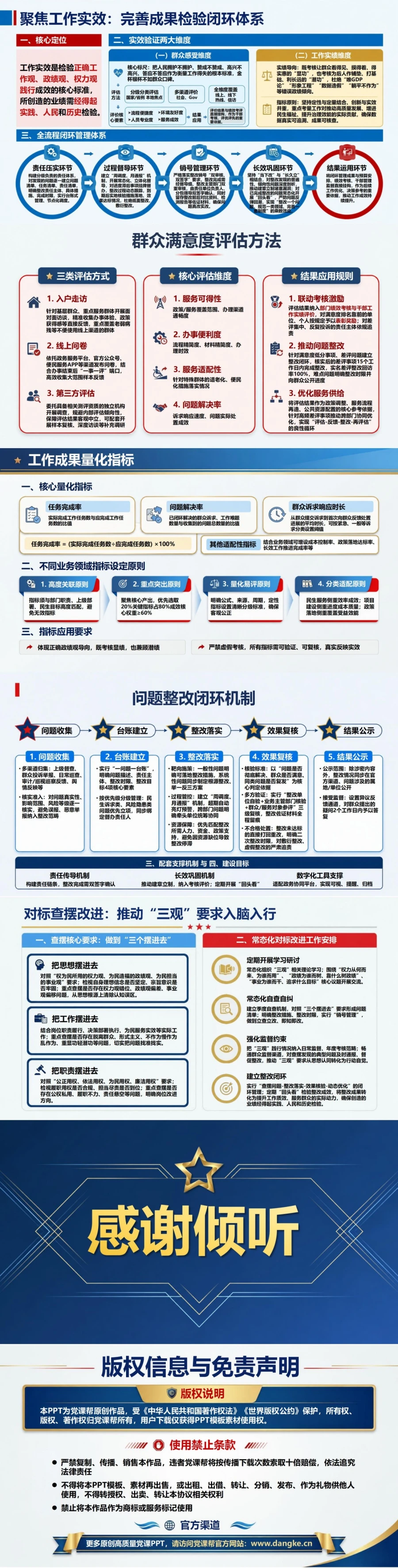 工作观政绩观权力观PPT：把服务群众和执行决策落到工作实效｜课件+讲稿内容预览2