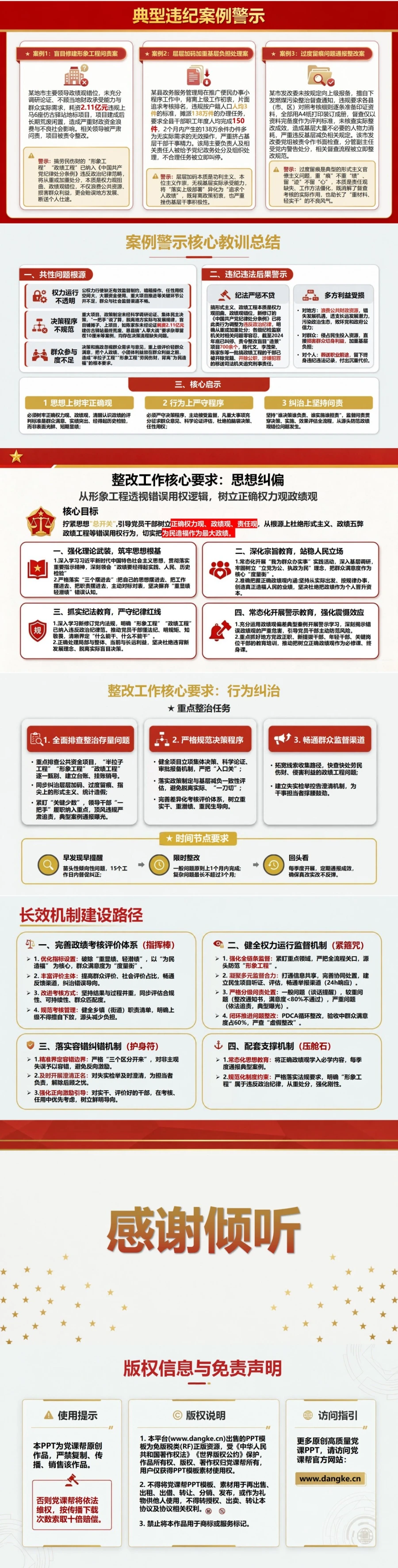 形式主义权力观政绩观PPT：从形象工程透视错误用权逻辑｜课件+讲稿内容预览2