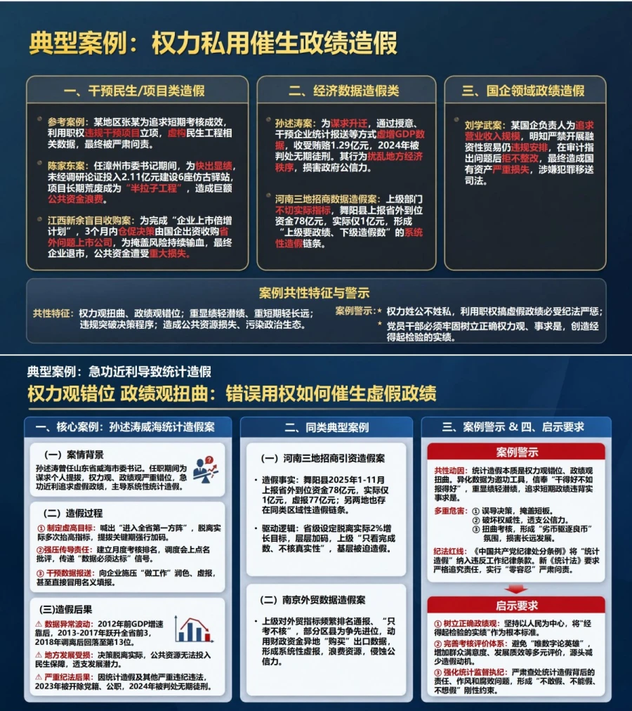 权力观错位政绩观扭曲PPT：错误用权如何催生虚假政绩｜课件+讲稿内容预览1