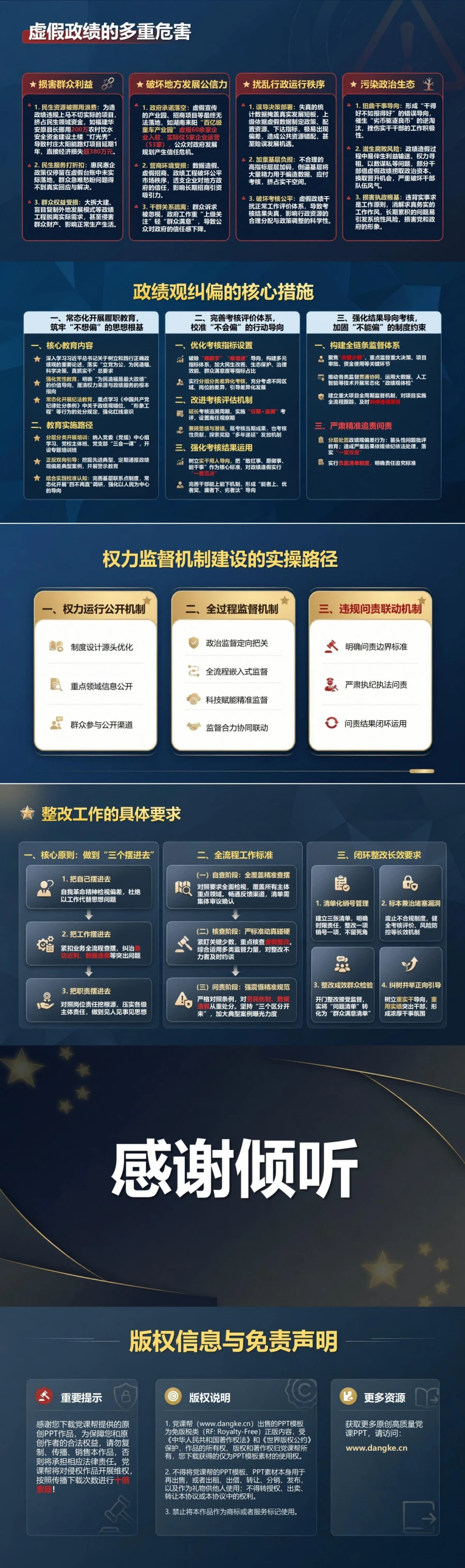 权力观错位政绩观扭曲PPT：错误用权如何催生虚假政绩｜课件+讲稿内容预览2