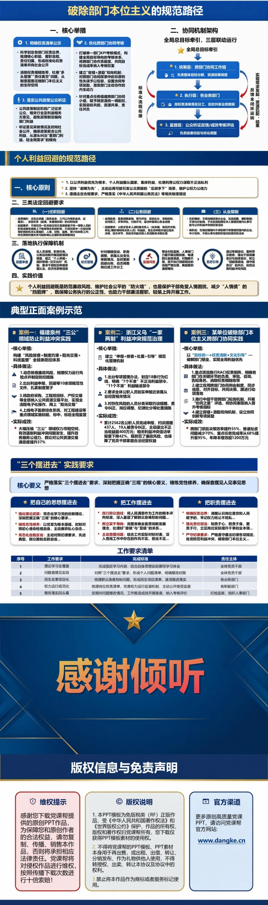 权力观政绩观利益观PPT：正确处理群众利益部门利益和个人利益｜课件+讲稿内容预览2