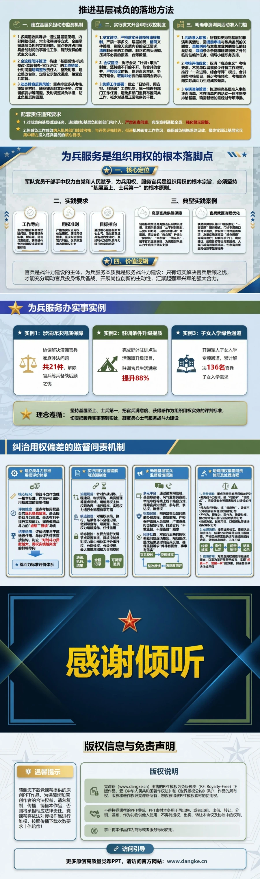 部队政绩观权力观PPT：以战斗力标准检验组织用权成效｜课件+讲稿内容预览2