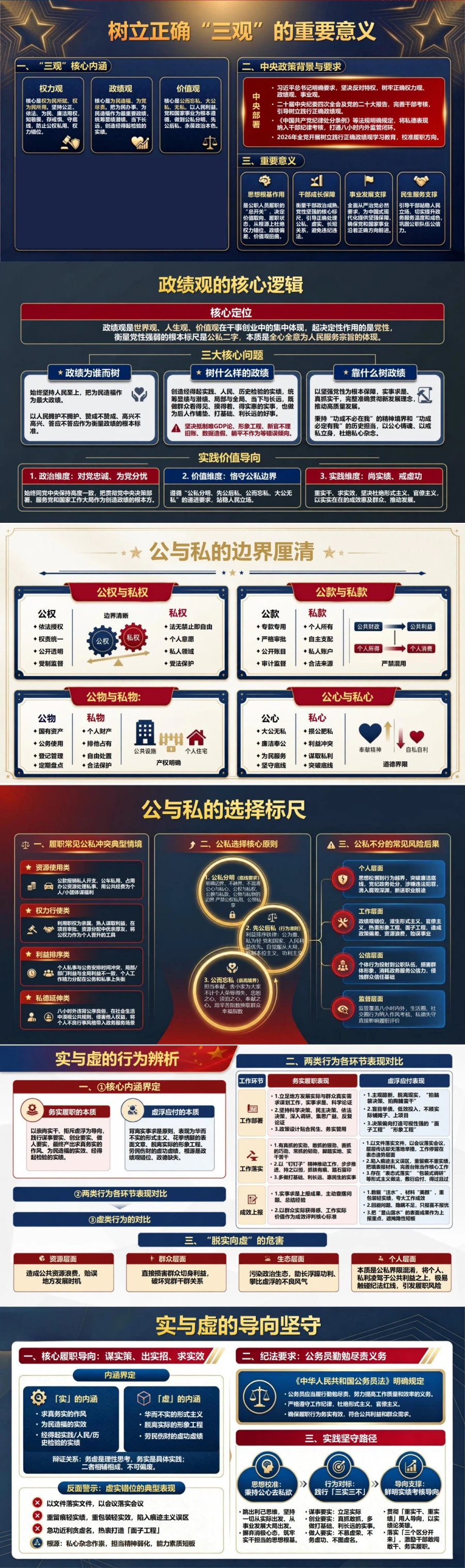 权力观政绩观价值观PPT：在公私取舍中作出正确履职选择｜课件+讲稿封面图2