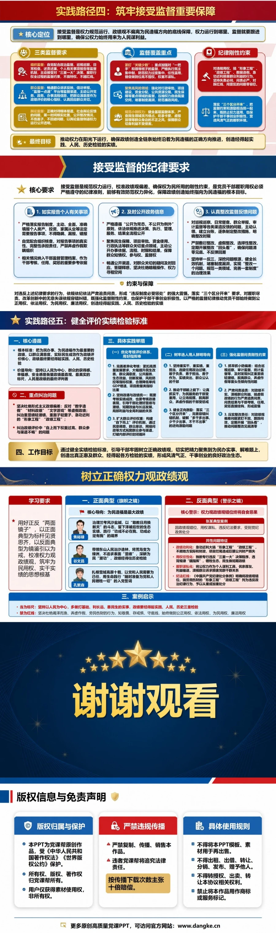 树立正确权力观政绩观PPT：把为民用权转化为实干实绩｜课件+讲稿内容预览2
