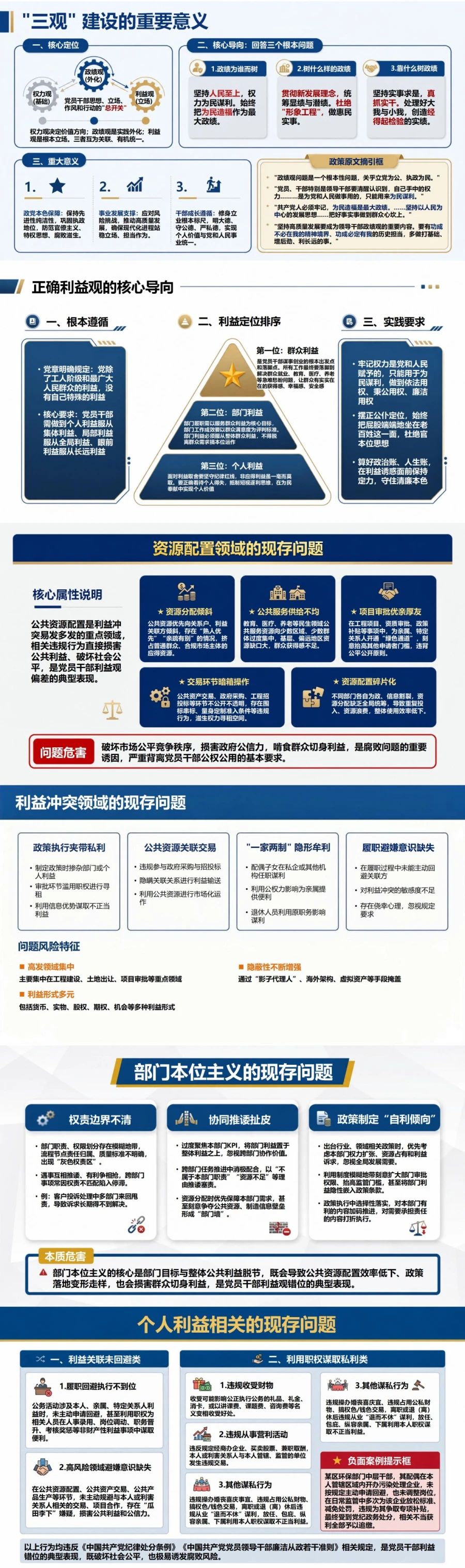 权力观政绩观利益观PPT：正确处理群众利益部门利益和个人利益｜课件+讲稿封面图2