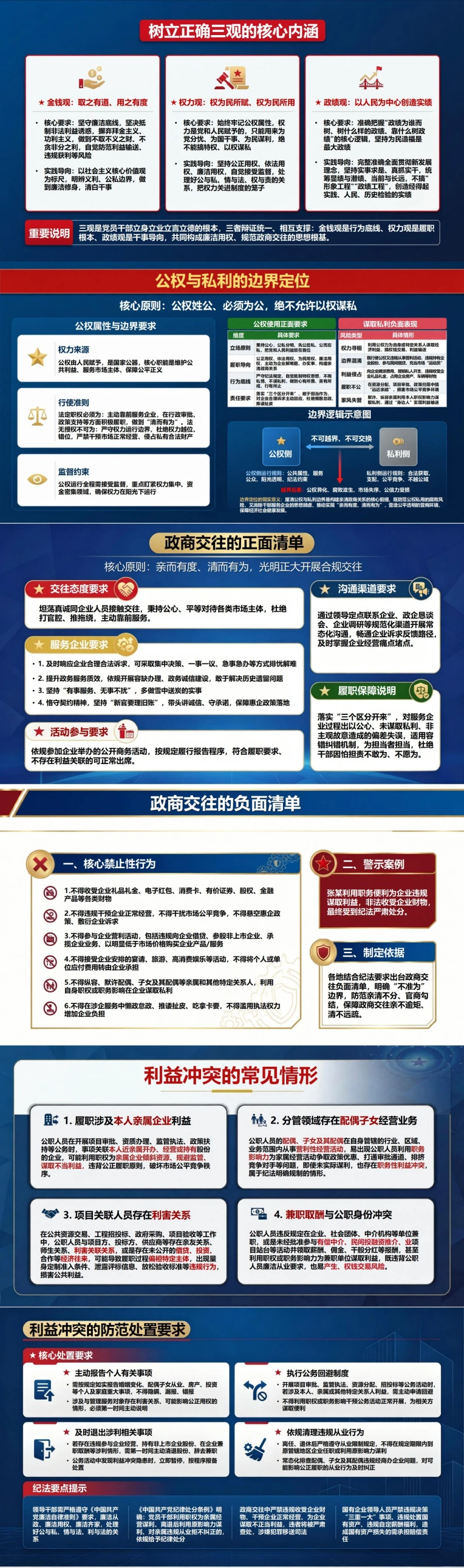 金钱观权力观政绩观PPT：划清公权使用与经济利益的边界｜课件+讲稿封面图2