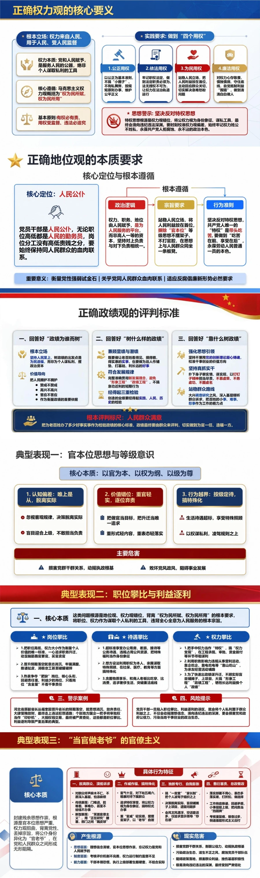 权力观地位观政绩观PPT：破除特权思想和职位依附｜课件+讲稿封面图2