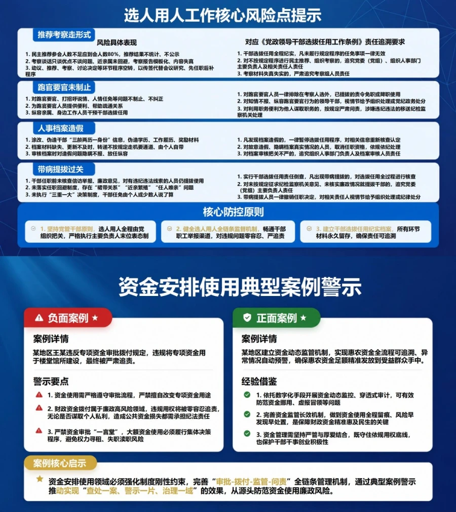 领导干部权力观政绩观PPT：在重大决策和资源配置中正确用权｜课件+讲稿内容预览1