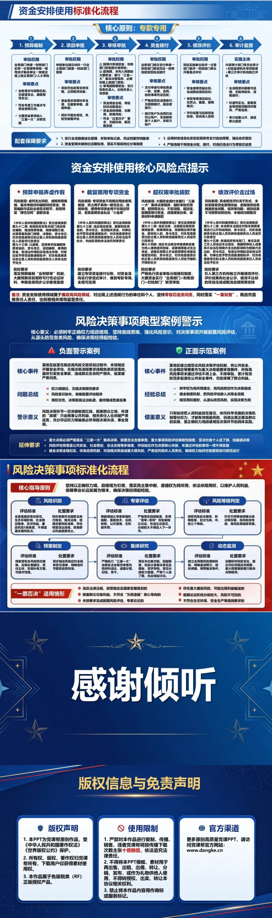 领导干部权力观政绩观PPT：在重大决策和资源配置中正确用权｜课件+讲稿内容预览2