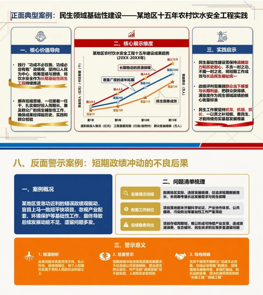 显绩与潜绩久久为功PPT：把铺垫性工作接续转化为长远实绩｜课件+讲稿内容预览1