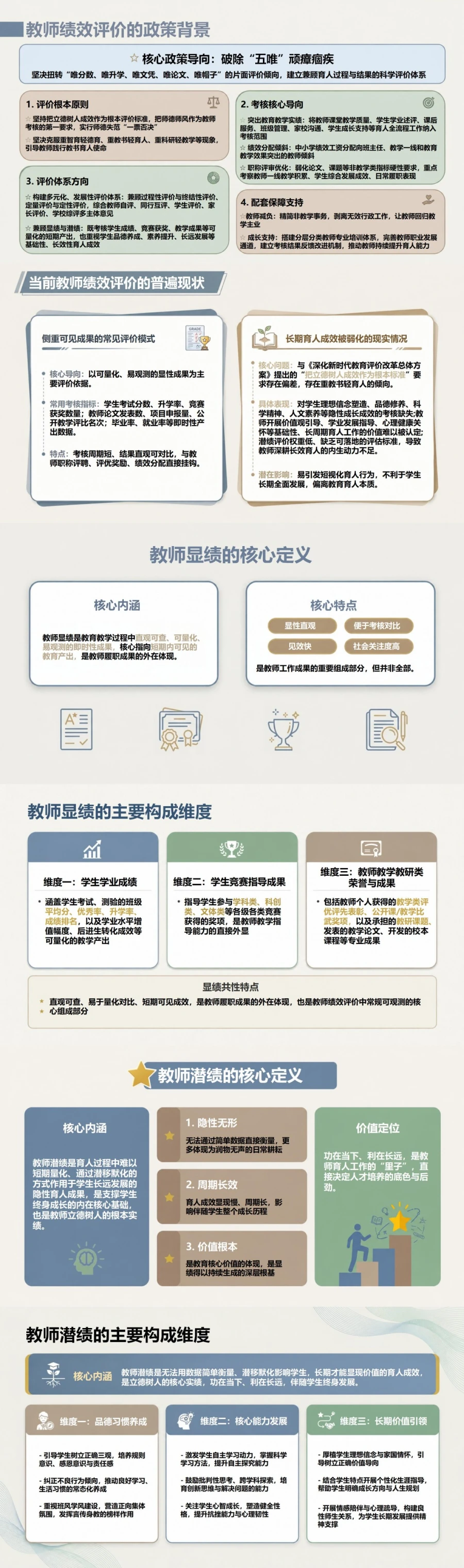 教师潜绩与显绩PPT：兼顾教学成果和学生长远成长｜课件+讲稿封面图2