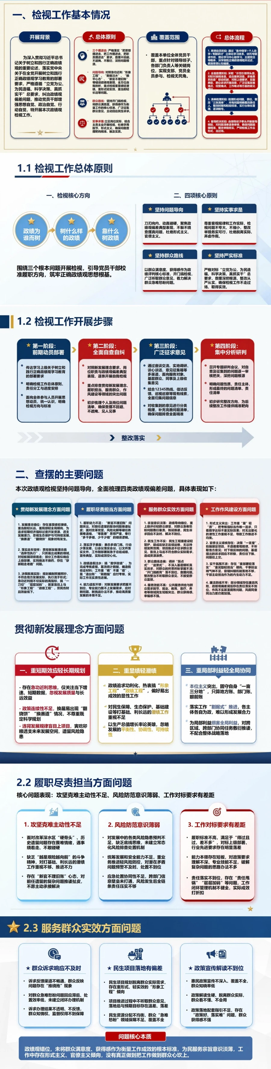 政绩观检视剖析情况PPT：用问题证据原因措施呈现检视成果｜课件+讲稿封面图2