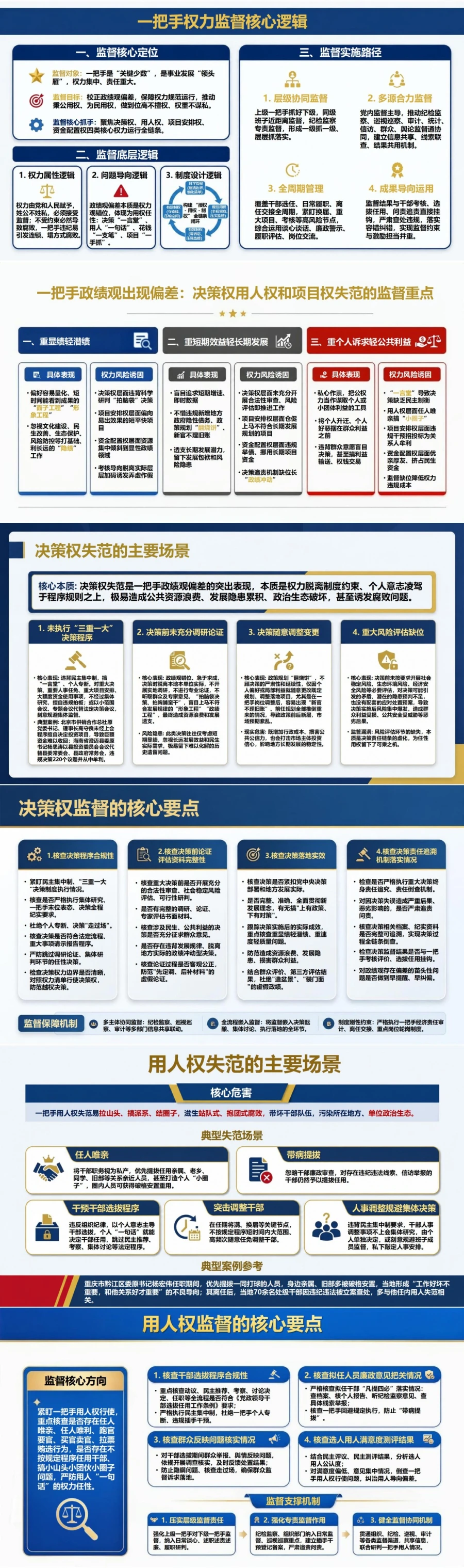 一把手政绩观出现偏差PPT：决策权用人权和项目权失范的监督重点｜课件+讲稿封面图2