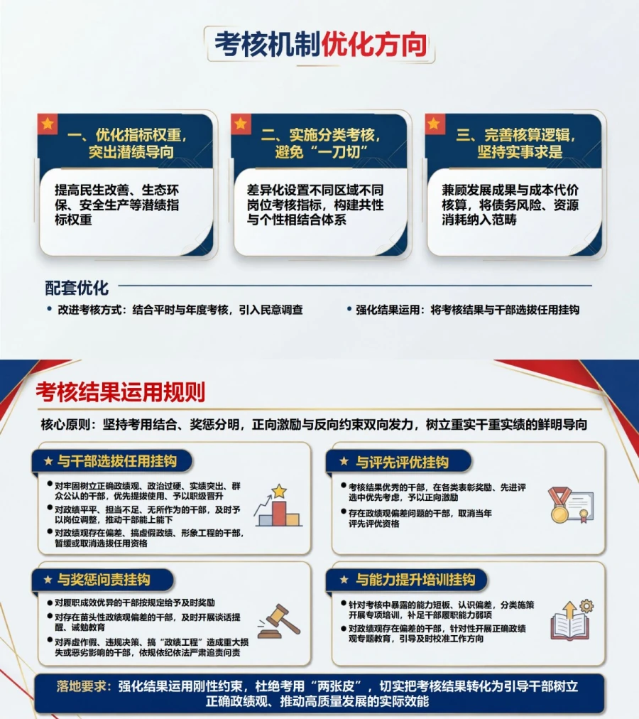 防范和纠治政绩观偏差PPT：贯通教育提醒考核约束和监督整改｜课件+讲稿内容预览1