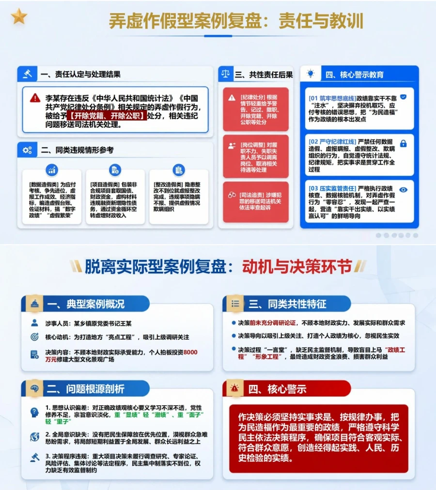 政绩观偏差典型案例PPT：从决策动机行为表现到责任后果完整复盘｜课件+讲稿内容预览1